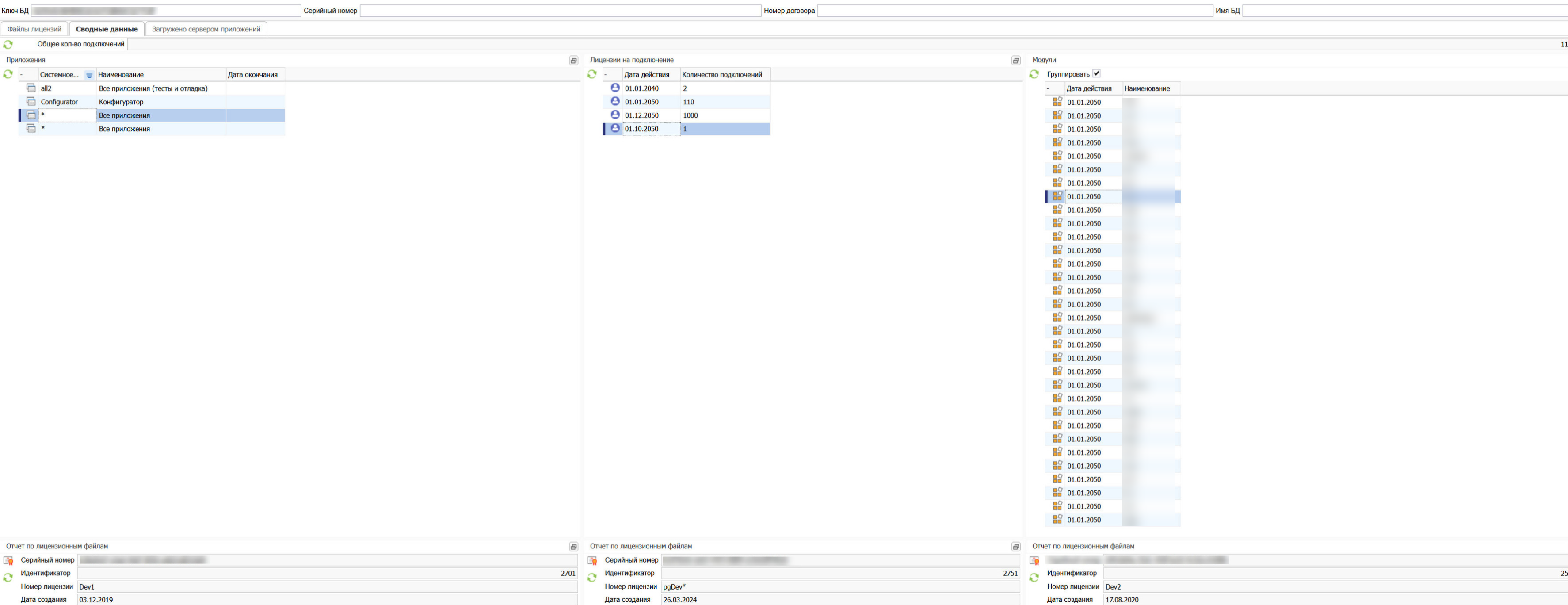 Файлы лицензии