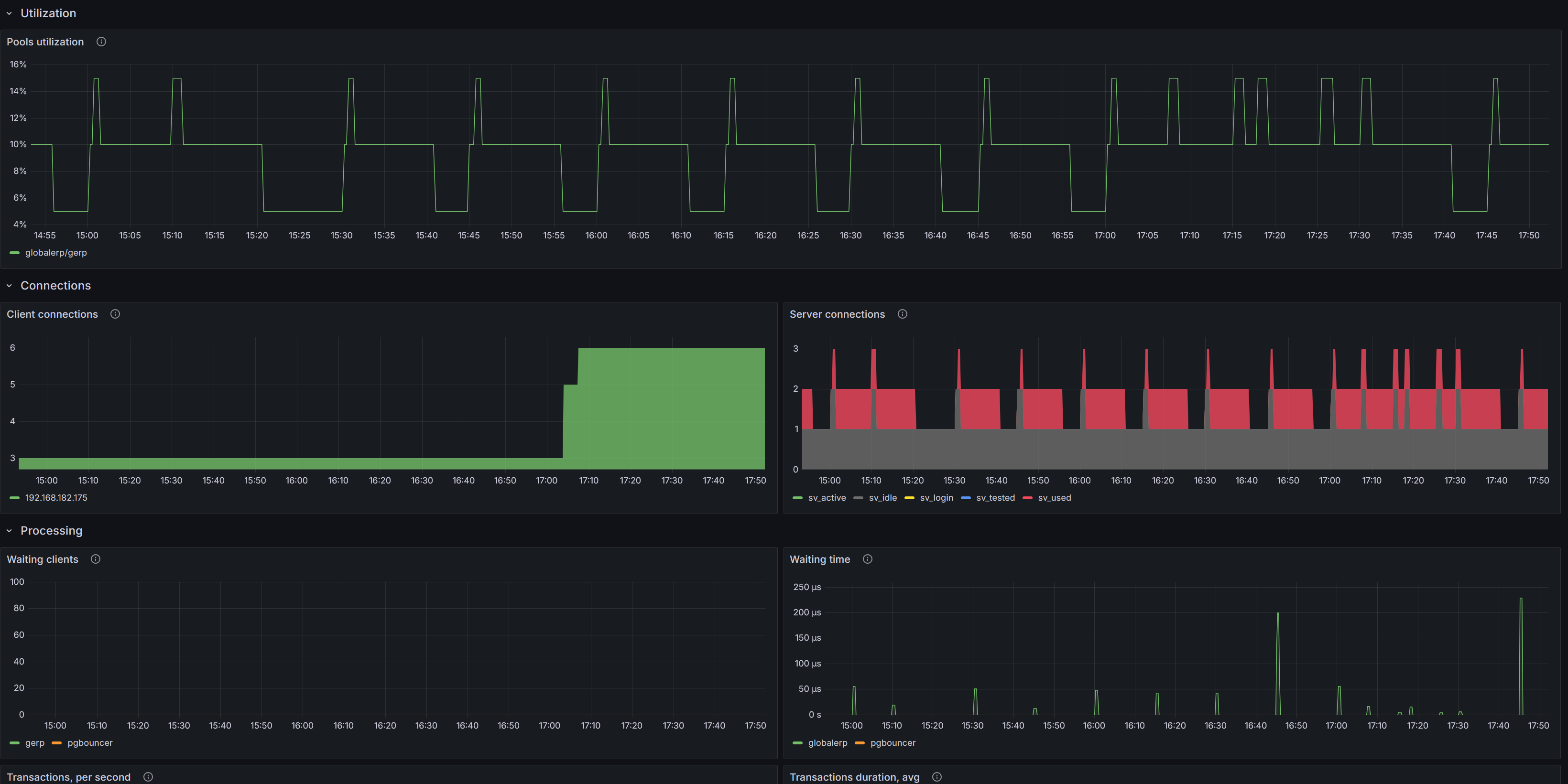 Dashboard pgscv-pgbouncer в Grafana