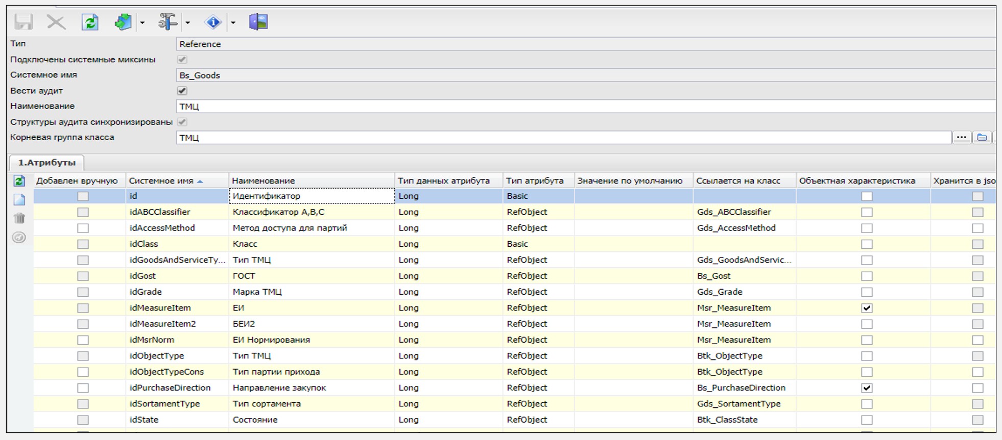 Description-of-the-meta-model