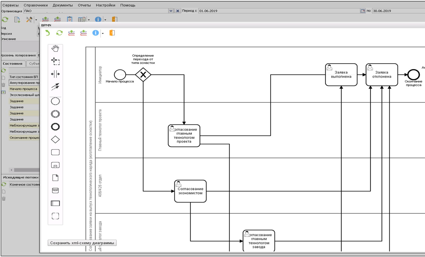 Editor-BPMN