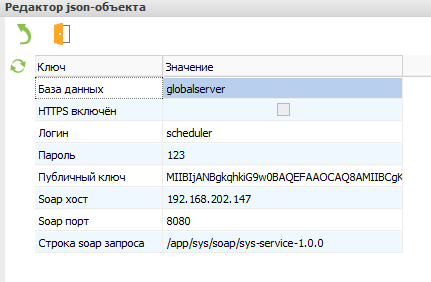 Пример конфигурации Quartz