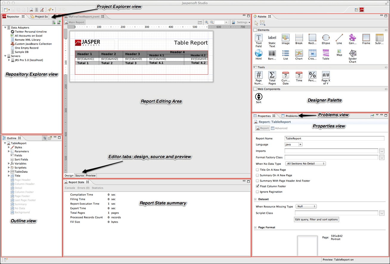 Основные визуальные элементы Jaspersoft Studio