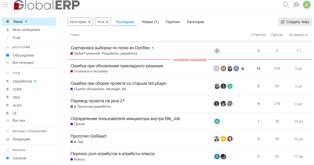 категории